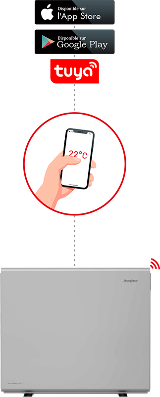 Connexion Wi-Fi