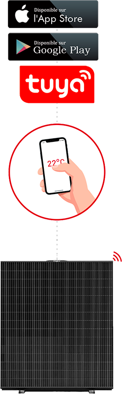 Connexion Wi-Fi